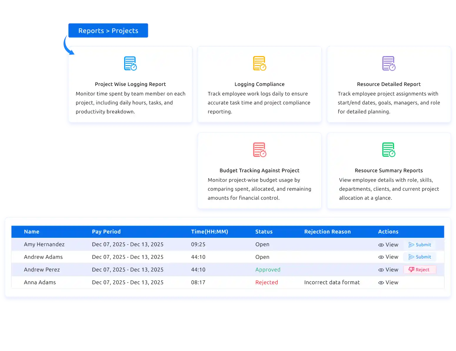 Monitoring reports dashboard image